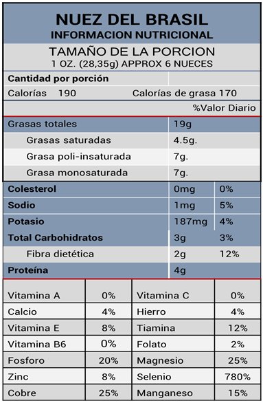 Información nutricional